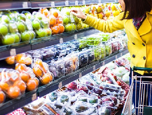 Alışveriş & Mağazacılık